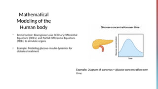 Math In Bio Mathematics used in Bioengineering.pptx