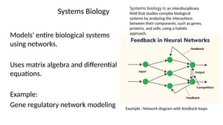 3.Mathematics and Bioengineering with examples.pptx