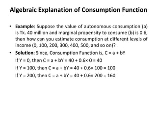 3. Consumption Function & Theories in Macroeconomics | PDF