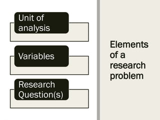 3. Problem Identification Process[1].pptx