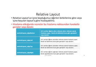 Android Tasarim Giris: 2019 Ders Notları | PDF