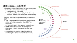 Introduction to the Global Biodiversity Information Facility | PDF