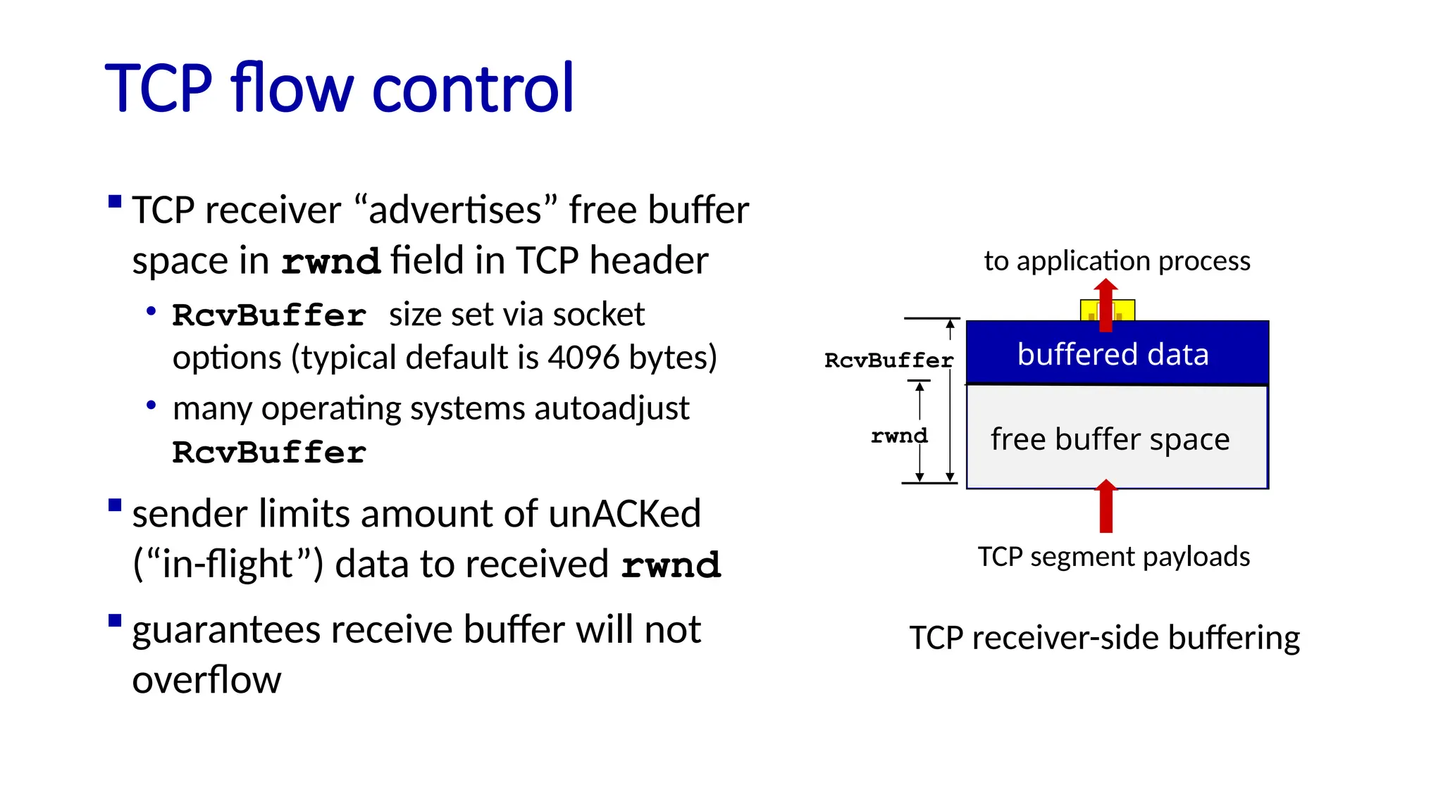 TCP flow control
 TCP receiver “advertises” free buffer
space in rwnd field in TCP header
• RcvBuffer size set via socket
options (typical default is 4096 bytes)
• many operating systems autoadjust
RcvBuffer
 sender limits amount of unACKed
(“in-flight”) data to received rwnd
 guarantees receive buffer will not
overflow
buffered data
free buffer space
rwnd
RcvBuffer
TCP segment payloads
to application process
TCP receiver-side buffering
 