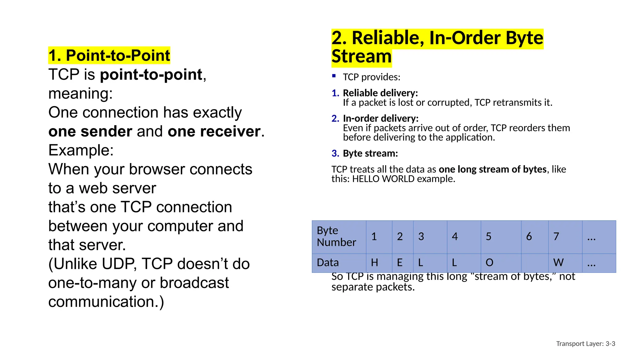 2. Reliable, In-Order Byte
Stream
 TCP provides:
1. Reliable delivery:
If a packet is lost or corrupted, TCP retransmits it.
2. In-order delivery:
Even if packets arrive out of order, TCP reorders them
before delivering to the application.
3. Byte stream:
TCP treats all the data as one long stream of bytes, like
this: HELLO WORLD example.
Each byte has a sequence number (used for
reliability and ordering).
So TCP is managing this long “stream of bytes,” not
separate packets.
Transport Layer: 3-3
1. Point-to-Point
TCP is point-to-point,
meaning:
One connection has exactly
one sender and one receiver.
Example:
When your browser connects
to a web server
that’s one TCP connection
between your computer and
that server.
(Unlike UDP, TCP doesn’t do
one-to-many or broadcast
communication.)
Byte
Number
1 2 3 4 5 6 7 ...
Data H E L L O W ...
 