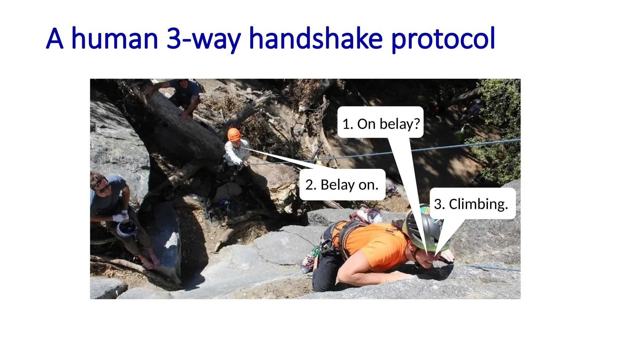 A human 3-way handshake protocol
1. On belay?
2. Belay on.
3. Climbing.
 