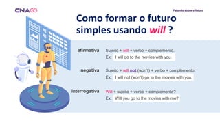 Falando sobre o futuro
Como formar o futuro
simples usando will ?
afirmativa
negativa
interrogativa
Sujeito + will + verbo + complemento.
Ex: I will go to the movies with you.
Sujeito + will not (won’t) + verbo + complemento.
Ex: I will not (won’t) go to the movies with you.
Will + sujeito + verbo + complemento?
Ex: Will you go to the movies with me?
 