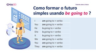 Falando sobre o futuro
Como formar o futuro
simples usando be going to ?
I am going to + verbo
You are going to + verbo
He is going to + verbo
She is going to + verbo
It is going to + verbo
We are going to + verbo
You are going to + verbo
They are going to + verbo
 