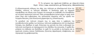  Το κείμενο του σχολικού βιβλίου με πλαγιότιτλους
Πηγή: http://www.venetokleio.gr/Παναγιώτης Αθανασόπουλος
Ο ελληνοτουρκι...