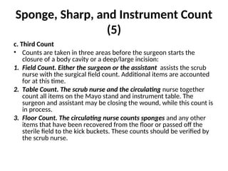 3.DUTIES OF THE SURGICAL TEAM NSC 318.ppt