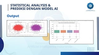 Transformasi Digital Analisis Data dengan python.pptx
