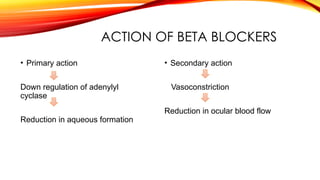 3. Beta blockers in glaucoma Pharma.pptx