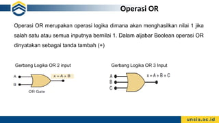 3. Sistem Digital - Gerbang Logika Dasar.pptx