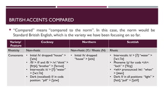 3. The accents of English, british, american... | PPTX