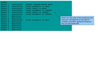 3. Class and Object.pptx c++ object oriented programming | PPTX