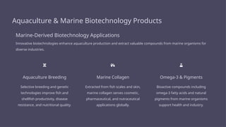 Omega Breeding 3. Recent Applications of Biotechnology.pptx