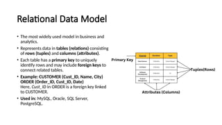 Data Models in DBMS | Conceptual, Logical, Physical & NoSQL Data ...