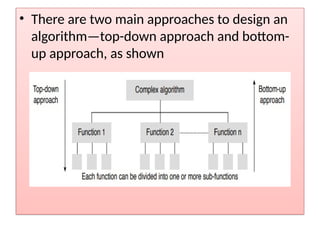 3.BUILDING BLOCKS OF ALGORITHMS .pptx