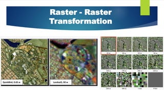 Raster and Vector data model. Transformations | PDF