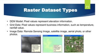 Raster and Vector data model. Transformations | PDF