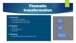 Raster and Vector data model. Transformations | PDF
