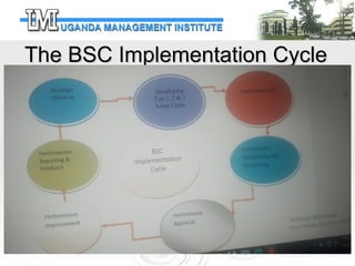 3.1 Performance Management-MoES Revised (1).ppt