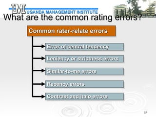 3.1 Performance Management-MoES Revised (1).ppt