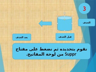 ‫الحذف‬
‫مفتاح‬ ‫على‬ ‫نضغط‬ ‫ثم‬ ‫بتحديده‬ ‫نقوم‬
Suppr
.‫المفاتيح‬ ‫لوحة‬ ‫من‬
‫الحذف‬ ‫قبل‬
‫الحذف‬ ‫بعد‬
3
 