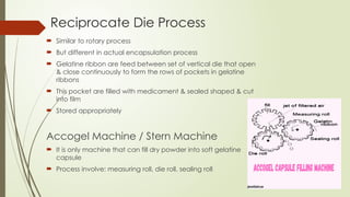 industrial Pharmacy Soft Gelatine Capsule.pptx