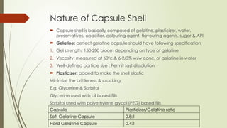 Capsule Shell Types industrial Pharmacy Soft Gelatine Capsule.pptx