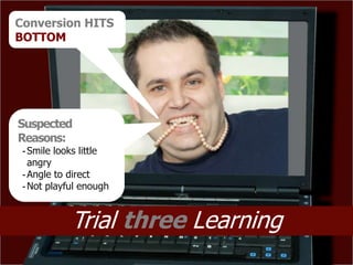 Conversion HITS
BOTTOM




Suspected
Reasons:
 - Smile looks little
   angry
 - Angle to direct
 - Not playful enough


            Trial three Learning
 