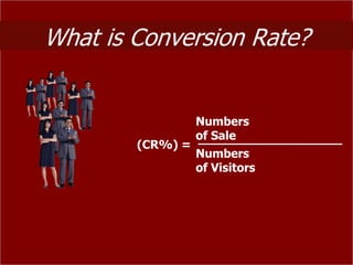 What is Conversion Rate?


                  Numbers
                  of Sale
        (CR%) =
                  Numbers
                  of Visitors
 