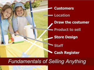 Customers
                  Location
                  Draw the costumer

                  Product to sell

                  Store Design

                  Staff
                  Cash Register

Fundamentals of Selling Anything
 
