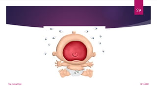 The Crying Child
29
13/12/2021
 