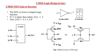 Pass Characteristics of MOSFETs - VLSI.pdf