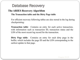 Database recovery ensuring data remains reliable and available | PPTX