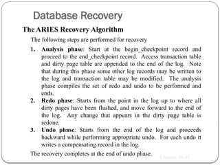 Database recovery ensuring data remains reliable and available | PPTX