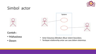 3. Use Case DiagramMMMMMMMMMMMMMMMM.pptx