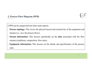 3. Diagram Design for identifying process | PDF