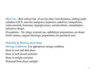 Prescription & Prescription Handling - Copy.pptx