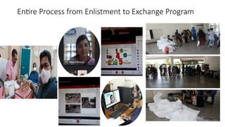 Entire Process from Enlistment to Exchange Program
 