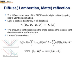 Matte Diffuse Photometric image formation with AI of CPV | PPTX