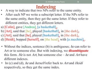 Binding theory in linguistics studies syntax branch | PDF