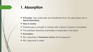 3. Methods of Controling Gaseous Emissions.pptx