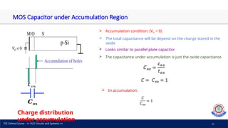 Metal Oxide Semiconductor Capacitor (MOS Capacitor) | PPTX