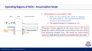 Metal Oxide Semiconductor Capacitor (MOS Capacitor) | PPTX