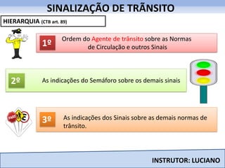 Legislação de Trânsito: SINALIZAÇÃO DE TRÂNSITO | PDF