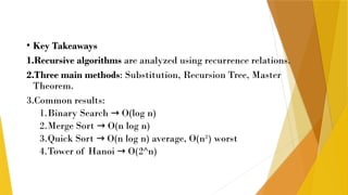 Time Complexity of Recursive Algorithms.pptx