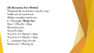 Reccusion Example Time Complexity of Recursive Algorithms.pptx