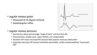 Jvp Less 3. CVS history taking and physical examination | PPTX