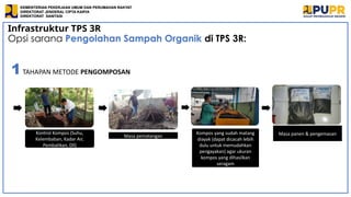 3. Konsep_ Dasar_Pelaksanaan_Kegiatan_TPS3R.pptx